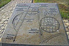 Схема мемориала в Россошках